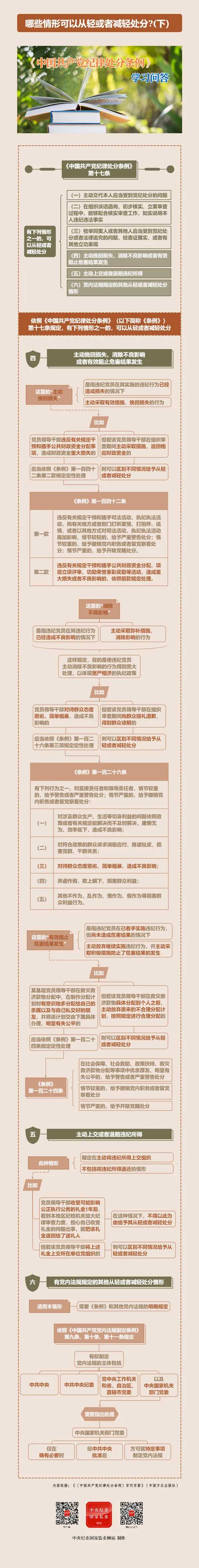 �����������¾�����˹��