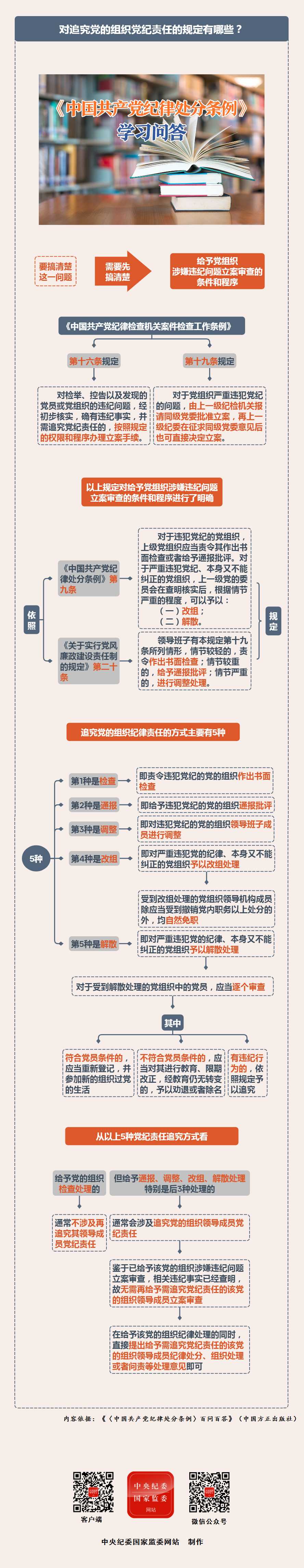 �����������¾�����˹��