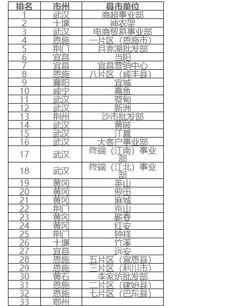 �����������¾�����˹��