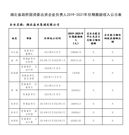 �����������¾�����˹��