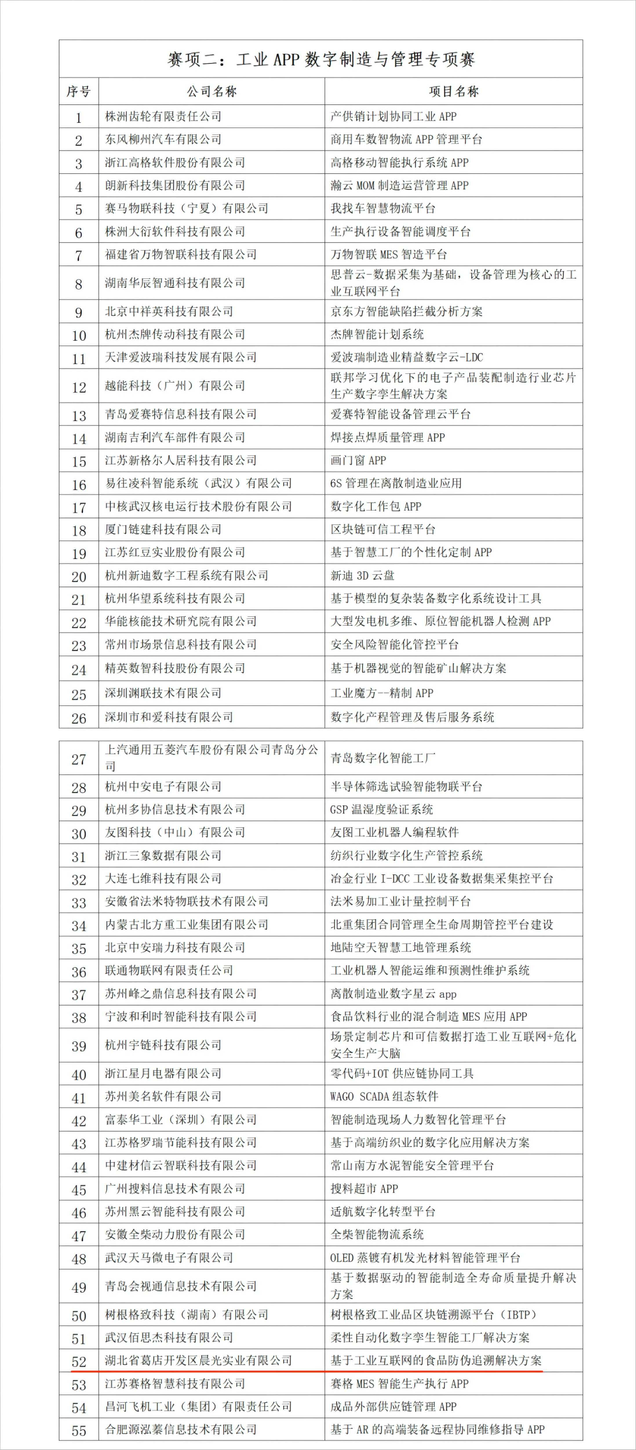 �����������¾�����˹��