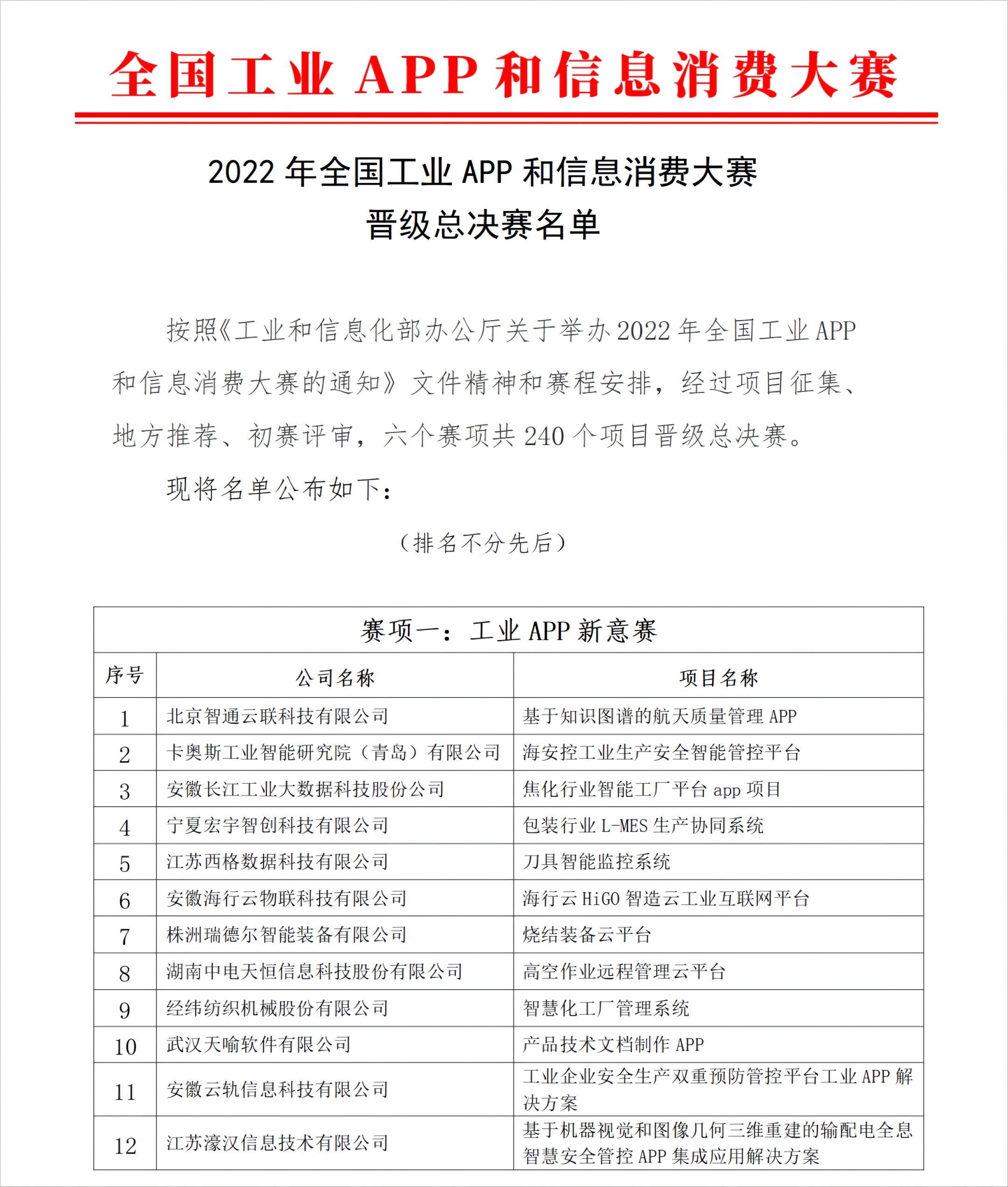 �����������¾�����˹��