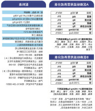 �����������¾�����˹��